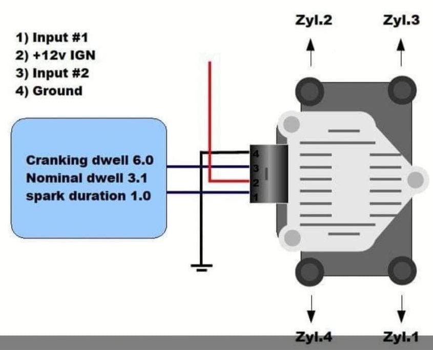 4 Cylinder - Wasted Spark Coilpack - Classic Mini DIY