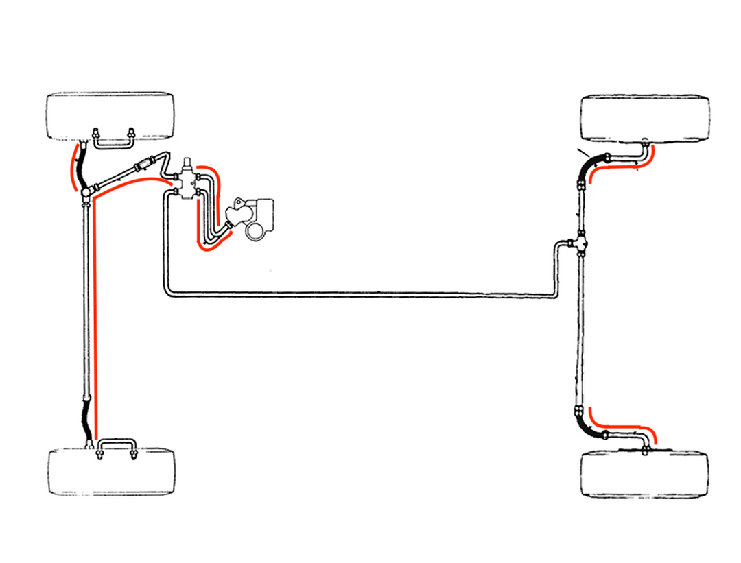 Ultimate - Stainless Line Kit (Late Mini) - Classic Mini DIY