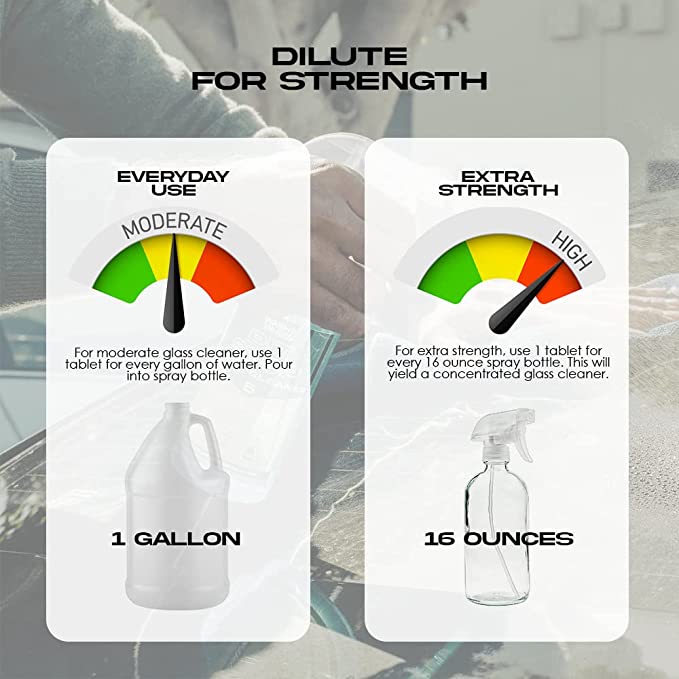 WASH&WHIPS Pit Stop Glass Cleaner / All Surface Cleaner Refill Tablets (Makes 5 Gallons) - Classic Mini DIY