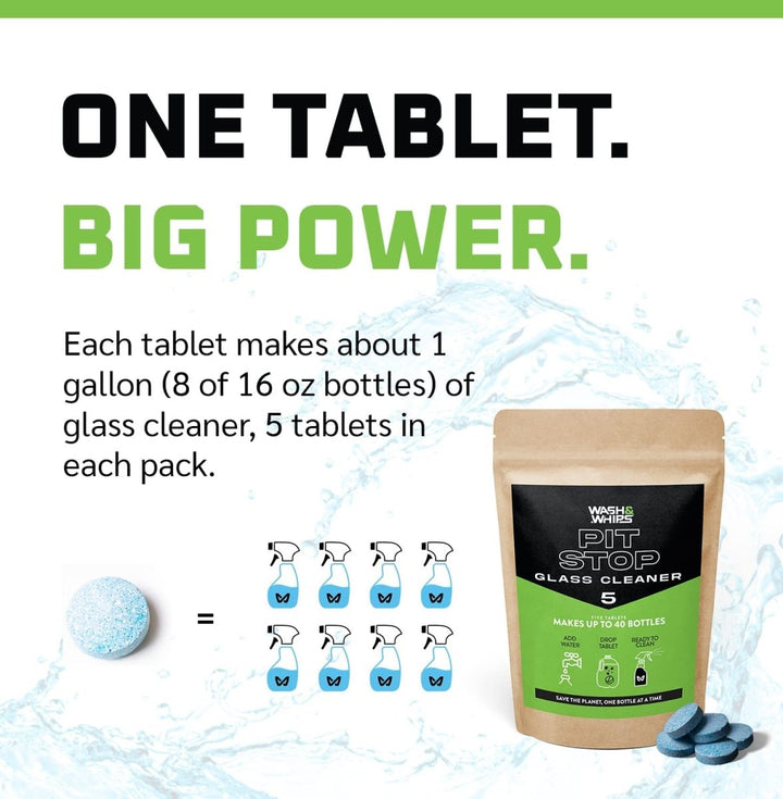 WASH&WHIPS Pit Stop Glass Cleaner / All Surface Cleaner Refill Tablets (Makes 5 Gallons) - Classic Mini DIY